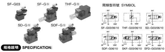 規(guī)格說明 規(guī)格說明