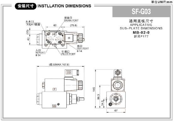 外形尺寸 外形尺寸
