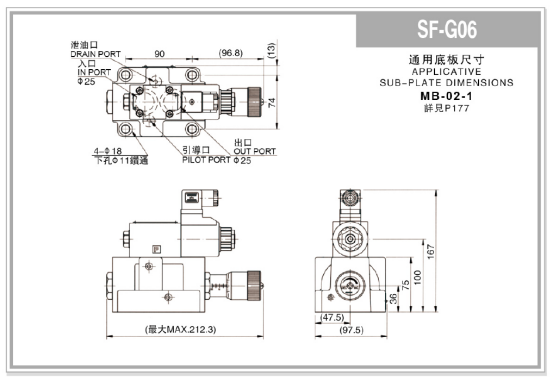 外形尺寸 外形尺寸