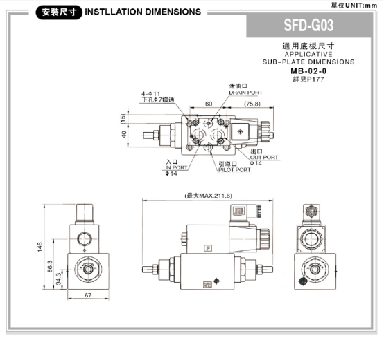 外形尺寸 外形尺寸