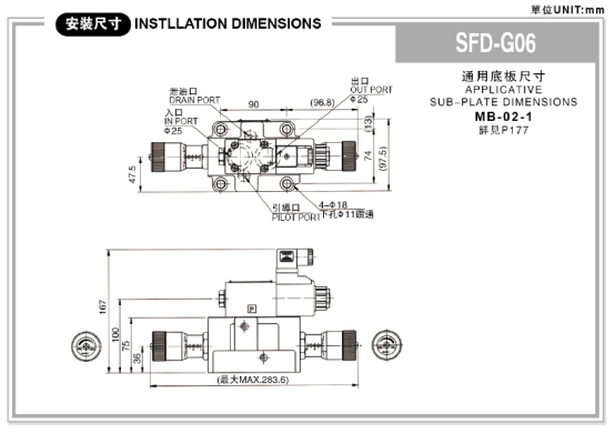 外形尺寸 外形尺寸