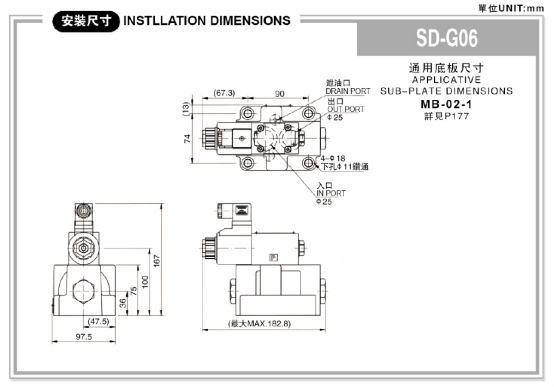 外形尺寸 外形尺寸