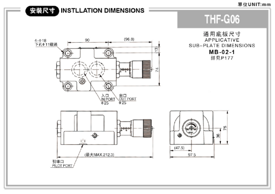 外形尺寸 外形尺寸