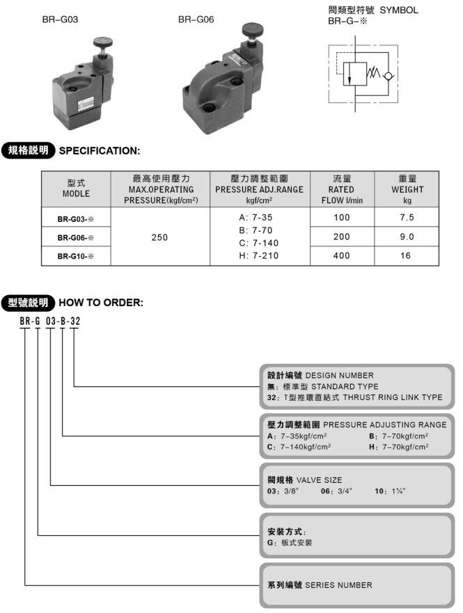 BR系列背壓閥 BR系列背壓閥