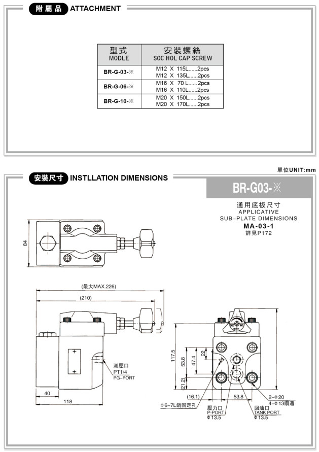 BR系列背壓閥 BR系列背壓閥