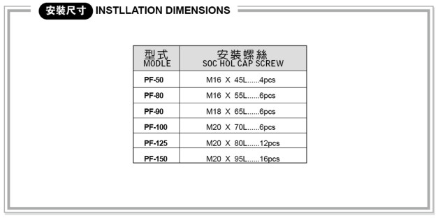 PF系列充液閥 PF系列充液閥